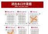 爱酷散热器磁吸安装方法是什么？安装中常见问题解答？