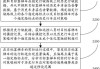 车辆遥控器操作系统种类有哪些？