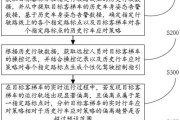 车辆遥控器操作系统种类有哪些？
