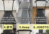 利用家用旧跑步机进行环保处理（创意再利用）