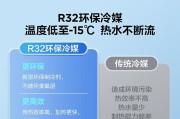探究空气能热水器的优缺点（高效节能的家用热水器解析）