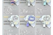 理智的充电器英文翻译是什么？这个充电器有什么特点？