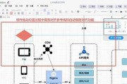 设计画图服务器的作用是什么？