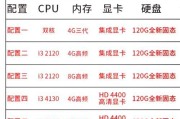 平面设计电脑配置推荐（如何选择适合平面设计的电脑）