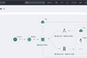 华为网关红灯亮的原因是什么？如何解决？