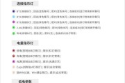 键盘打包需要什么工具？打包方法有哪些？