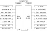 燃气灶电路清洗方法（保障家庭安全的必备常识）