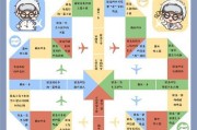 飞行棋主机游戏怎么玩？规则和策略是什么？
