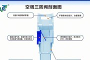 家庭中央空调排水方法大揭秘（解决家庭中央空调排水难题）