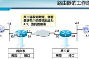 路由器网线全套安装流程是什么？