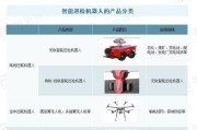 机器人编程在哪些领域应用广泛？应用领域有哪些特点？