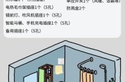 没有插排如何连接路由器？有哪些替代方案？