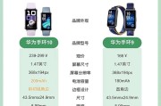 手环议价使用技巧是什么？