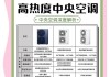 如何科学选择中央空调？（中央空调选购攻略，让你买得更明智）