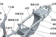 电瓶车安装偏支架的步骤是什么？需要注意什么？