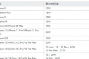 澳标苹果充电器功率是多少瓦？