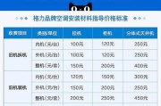 格力空调一晚上耗电量究竟有多大（探究格力空调长时间使用的电能消耗）