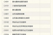 复印机功能故障及解决方法（解决复印机常见故障的实用指南）
