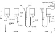 安装完吊顶后如何安装热水器开关？安装热水器开关有哪些步骤？