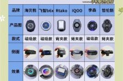 新款散热器性能评价如何？