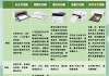 探索打印机打印的技巧与方法（提升打印效率，解决常见问题）