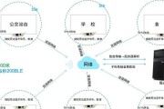 智能网关距离远如何解决？有哪些解决方案？