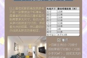 电视机墙纸贴法有哪些技巧？如何选择合适的墙纸？