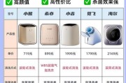 用大人的洗衣机洗小孩的衣服，好吗？（选择洗涤方式需慎重考虑，父母应关注儿童衣物洗护细节）