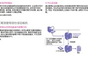 复印机的复印效果不佳（探究复印机产生不良复印效果的原因）