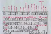 笔记本键盘散热方法？