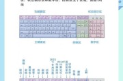电脑键盘打出双号的快捷键是什么？