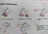 打印机文件顺序如何调整？有哪些方法可以实现？