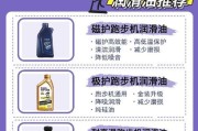 如何解决跑步机加润滑油打滑问题（有效应对跑步机打滑困扰）