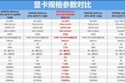 1650s4g显卡的性能相当于哪款显卡？