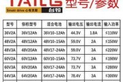 七代平板充电器的瓦数是多少？选择充电器时应注意什么？