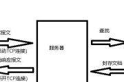 储存转发服务器的工作原理是什么？