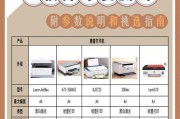 大打印机双面打印设置步骤是什么？设置后如何检查效果？