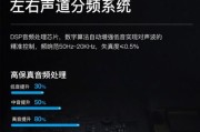 主机电脑音响如何使用？使用方法是什么？