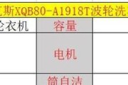 奥克斯滚筒洗衣机出现E04故障的原因及解决方法（探究奥克斯滚筒洗衣机E04故障的根本原因）