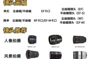 相机从镜头外跑进镜头里怎么拍？如何避免这种情况？