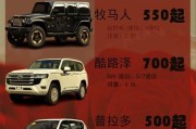 在西藏驾驶哪种汽车最为合适？