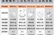 蓝牙耳机的脉冲定向传音功能是什么？它如何工作？