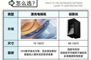 投影仪成像方法及应用探析（从原理到实践，了解投影仪成像的关键技术与应用）