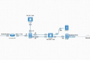 fttr后的路由器连接步骤是什么？