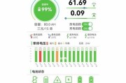 九号8安通用充电器多少瓦？如何选择合适的充电器？