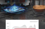 静电烧坏咖啡机怎么处理？（避免损失，修复故障，延长使用寿命）
