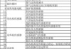 解决363复印机重影问题的有效方法（彻底解决复印机重影问题的技巧与建议）