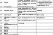 海信电视机故障代码解析（揭秘海信电视机故障代码的内在原因与解决方法）
