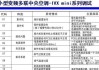 小象快跑投影仪突遭故障（探究故障原因及解决方案）