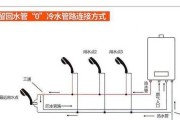 燃磷热水器的工作原理是什么？